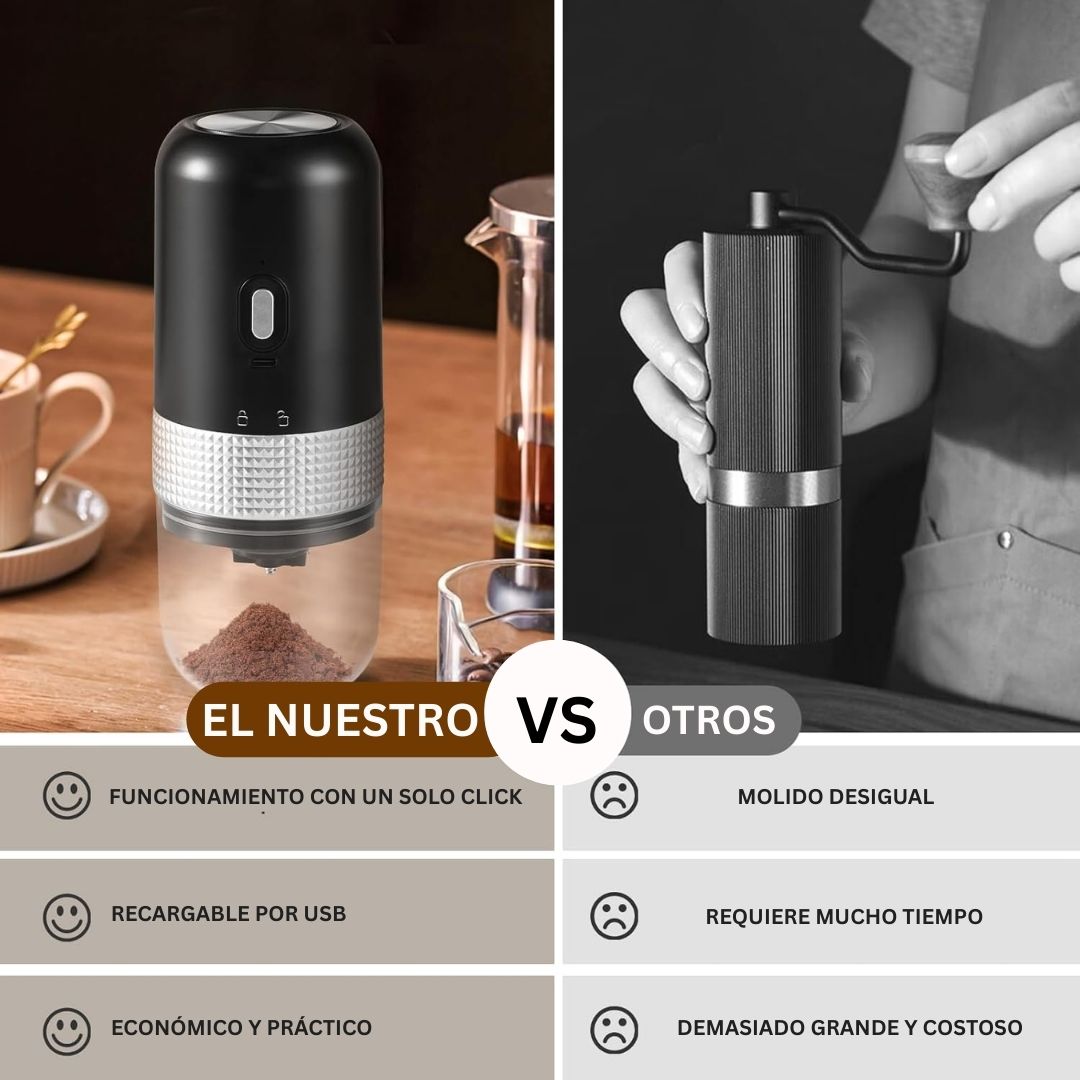Molinillo de café Portatil